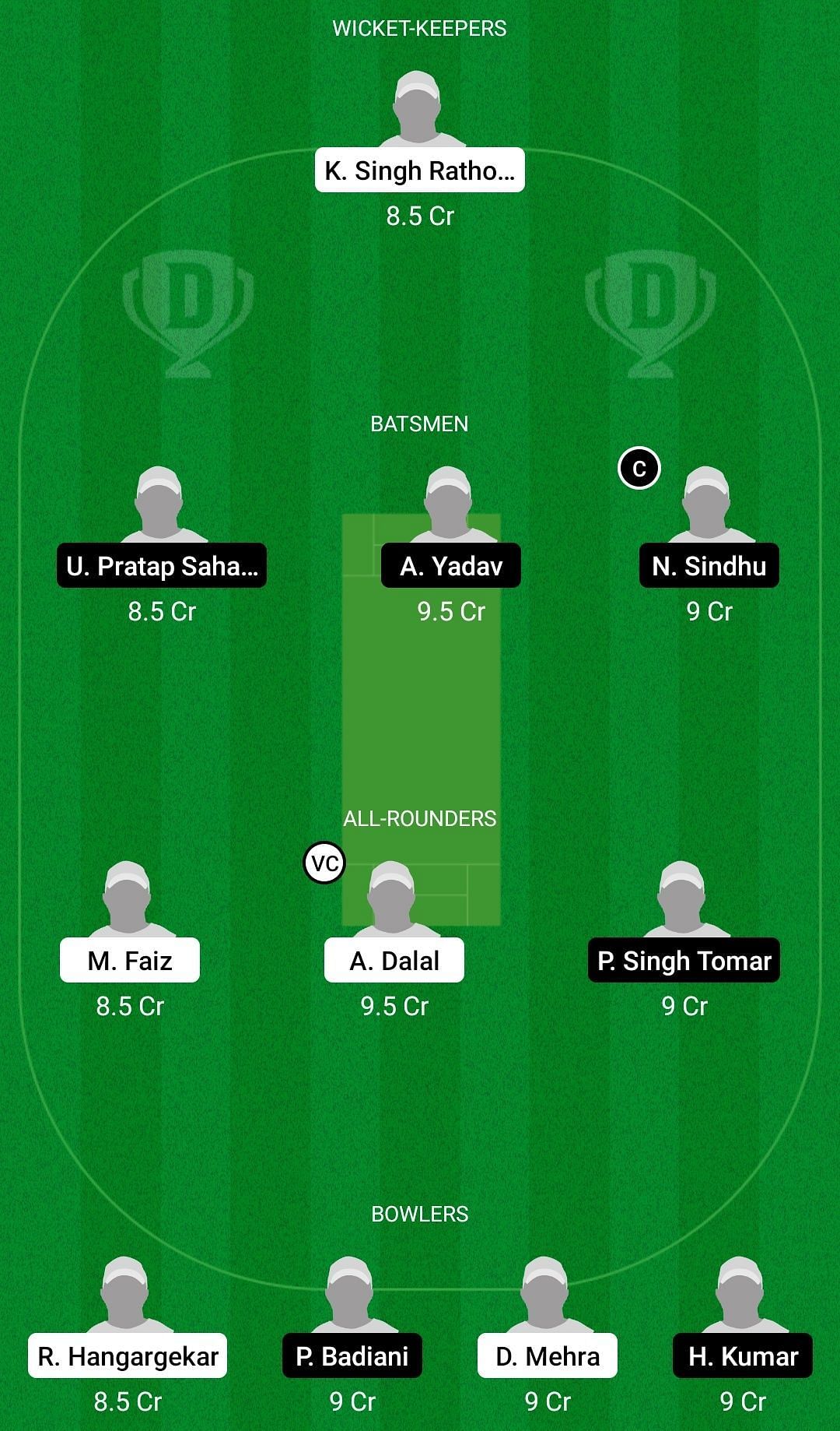 Dream11 Team for India C U19 vs India F U19 - Men’s Under 19 One Day Challenger Trophy.